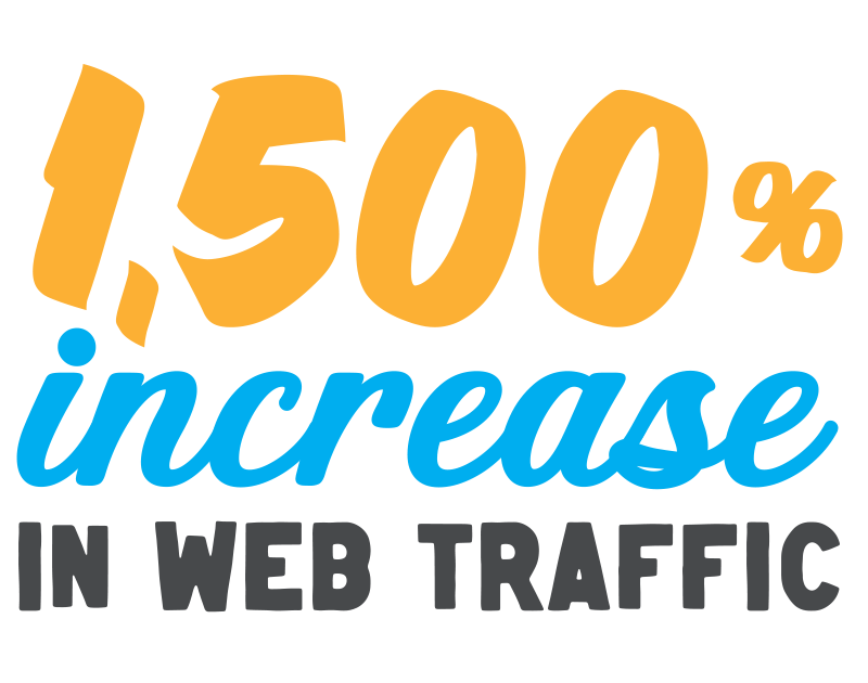 1,500% Increase In Web Traffic!
