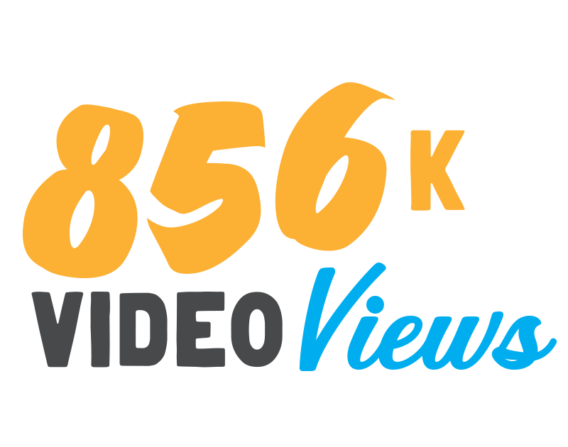 856k Video Views