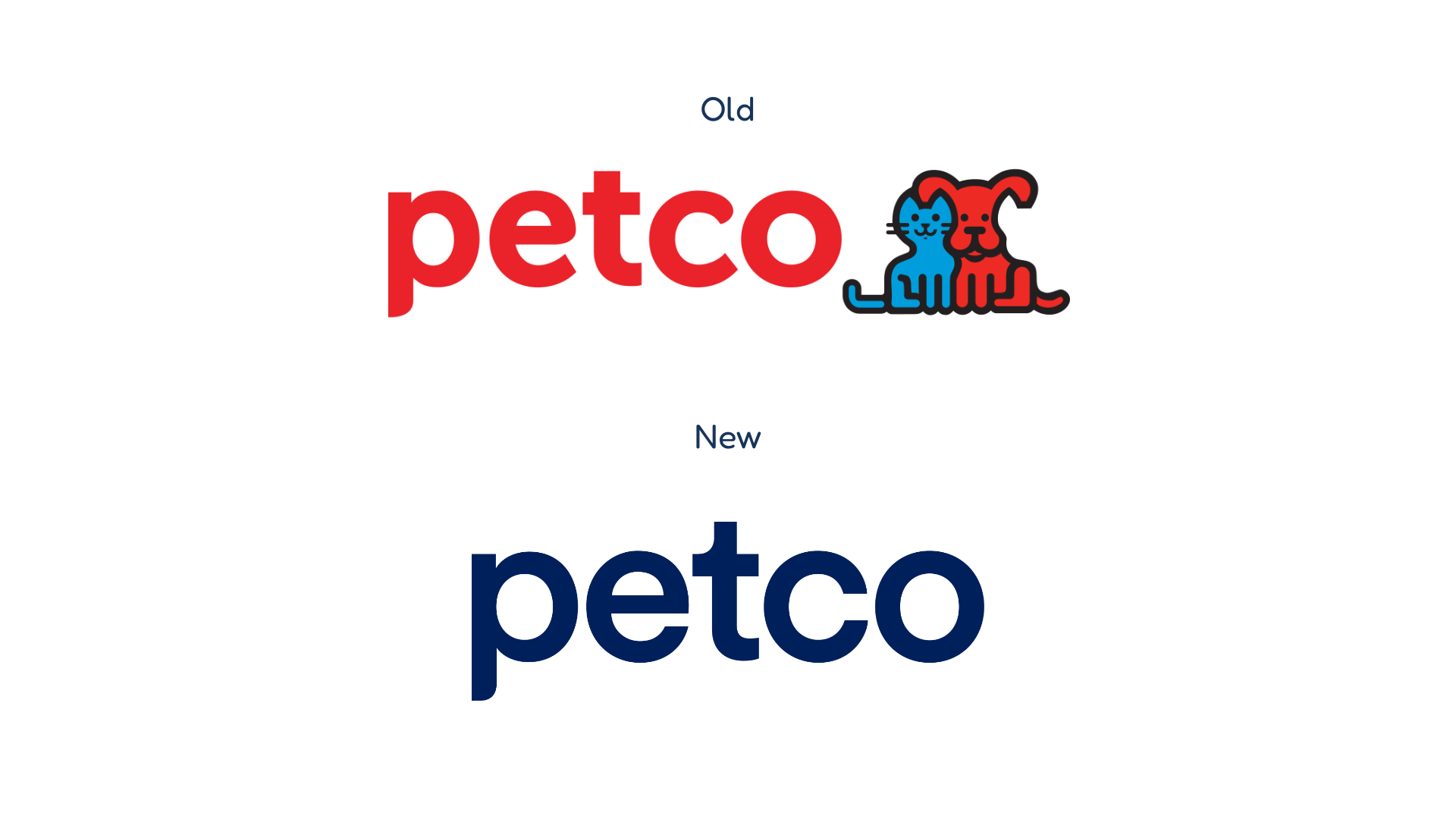 PETCO